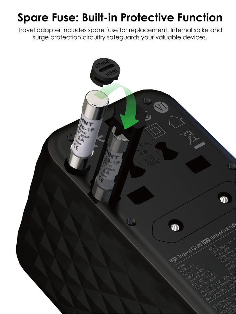 EGO 120W Travel Adapter GaN Pro 4-USB Charger EGO 120W Travel Adapter GaN Pro 4-USB Charger