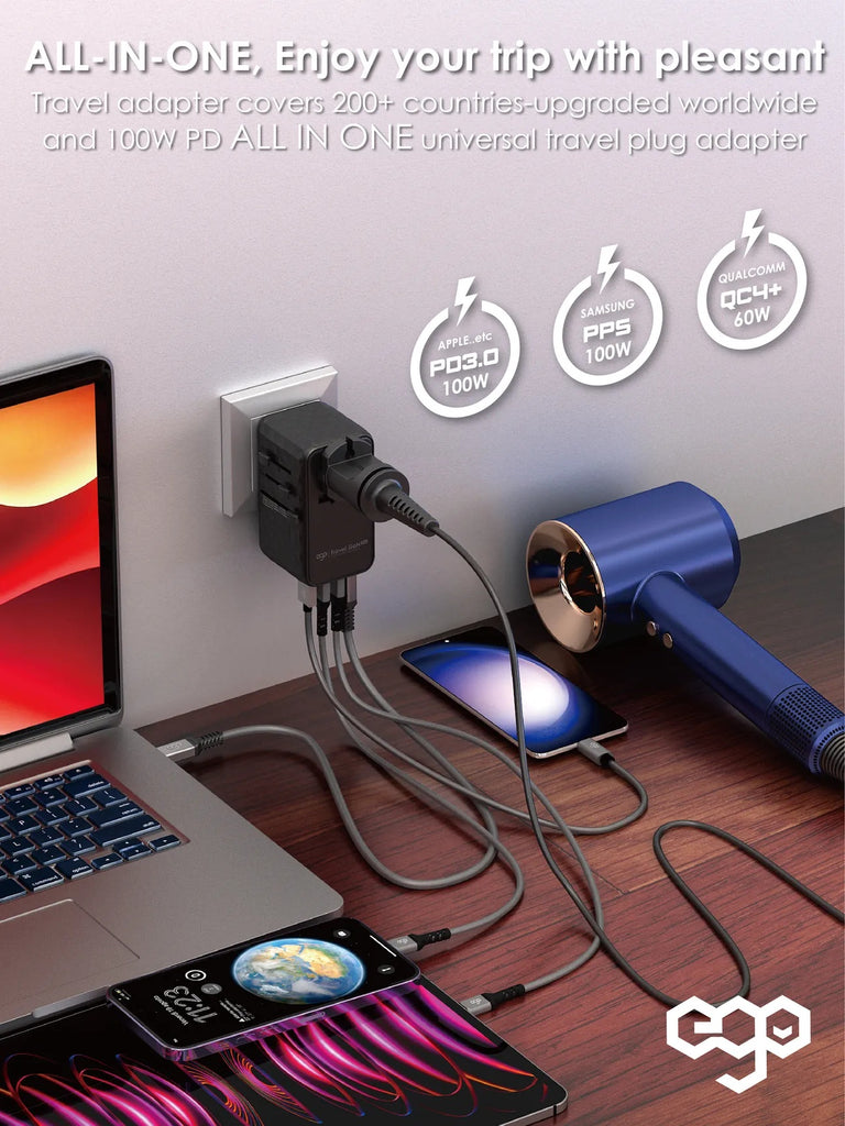 EGO 120W Travel Adapter GaN Pro 4-USB Charger EGO 120W Travel Adapter GaN Pro 4-USB Charger