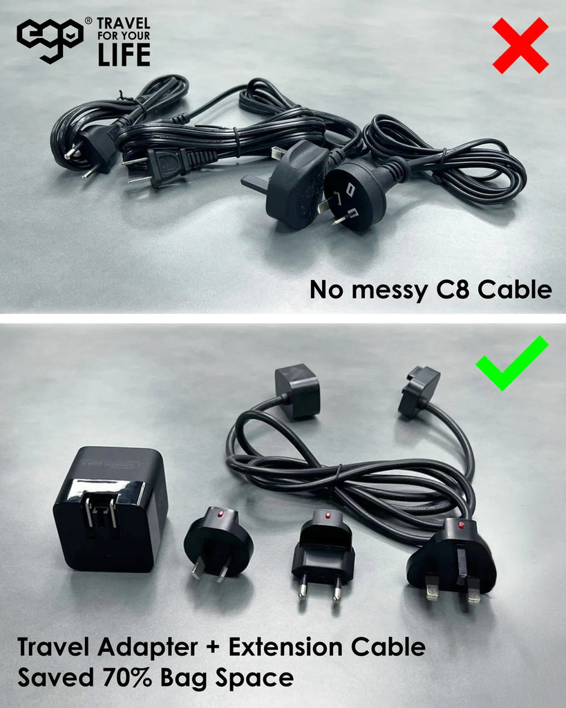 EGO 65W SUPERIOR GaN 4 Travel Adapter Charger EGO 65W SUPERIOR GaN 4 Travel Adapter Charger