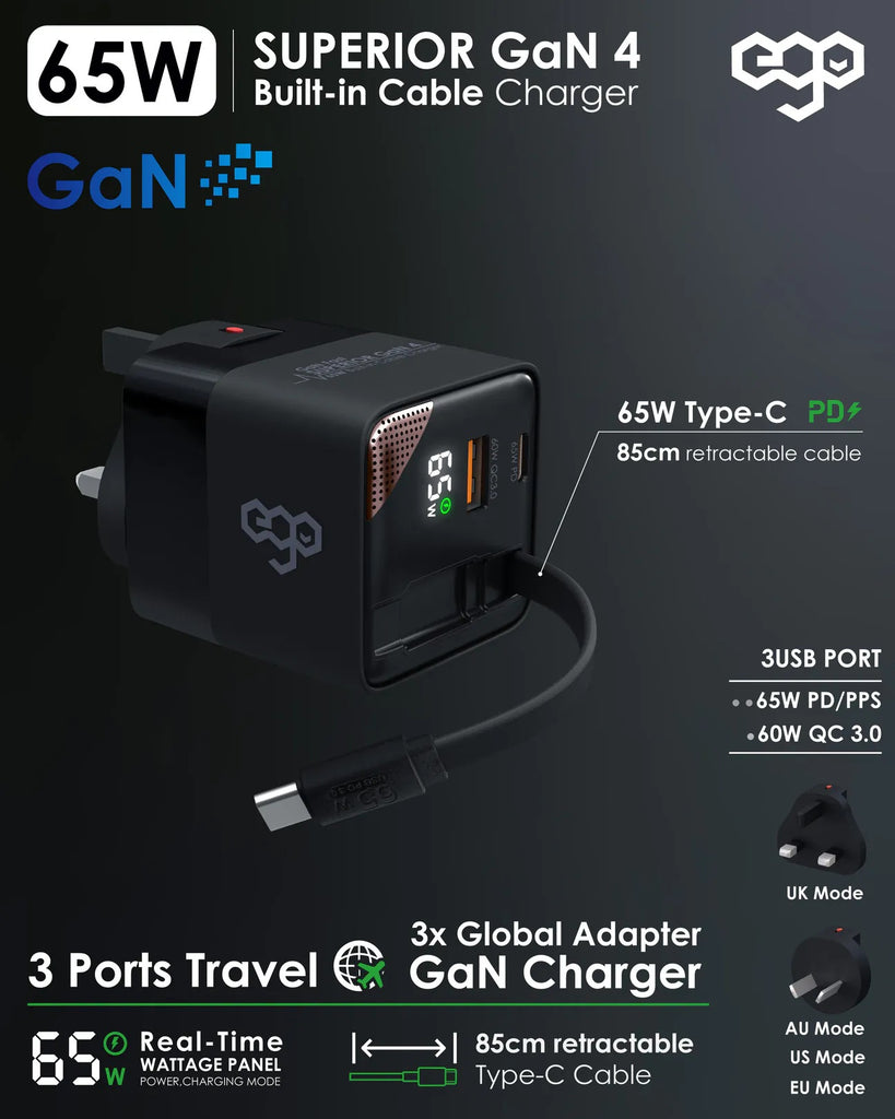 EGO 65W SUPERIOR GaN 4 Travel Adapter Charger EGO 65W SUPERIOR GaN 4 Travel Adapter Charger