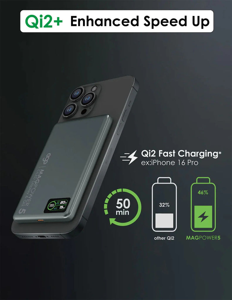 EGO MAGPOWER Gen.5 Qi2 magsafe Powerbank EGO MAGPOWER Gen.5 Qi2 magsafe Powerbank