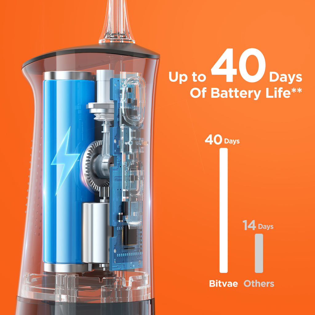Bitvae C2 Water Flosser Bitvae C2 Water Flosser