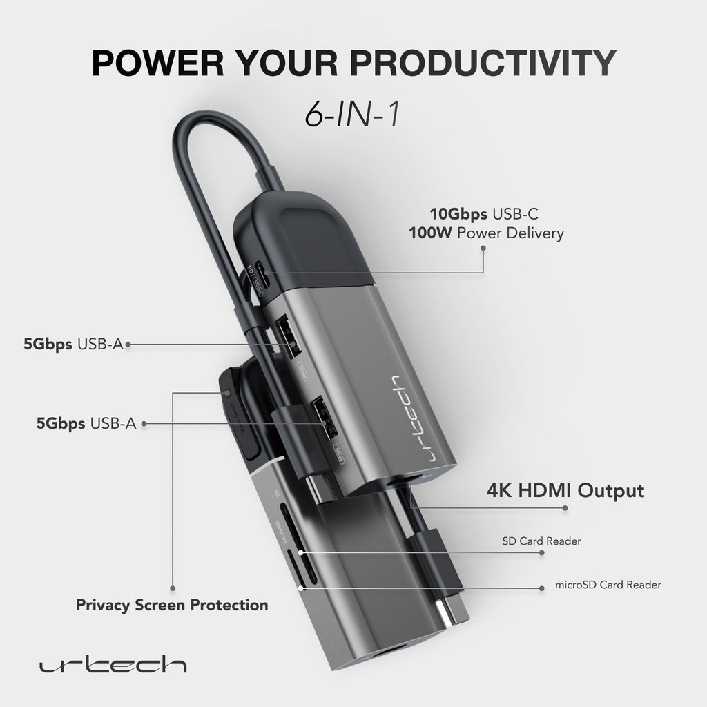 URTECH 6-in-1 USB-C Hub Privacy Screen Protection 4K HDMI SD Card Reader 100W PD Premium Aluminum Design URTECH 6-in-1 USB-C Hub Privacy Screen Protection 4K HDMI SD Card Reader 100W PD Premium Aluminum Design