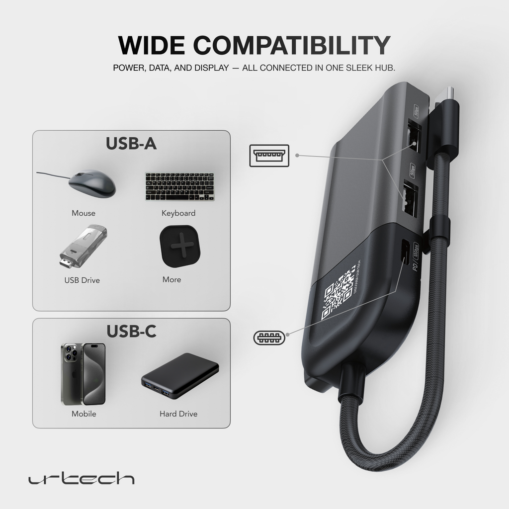 URTECH 6-in-1 USB-C Hub Privacy Screen Protection 4K HDMI SD Card Reader 100W PD Premium Aluminum Design URTECH 6-in-1 USB-C Hub Privacy Screen Protection 4K HDMI SD Card Reader 100W PD Premium Aluminum Design