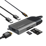 URTECH 6-in-1 USB-C Hub  Privacy Screen Protection  4K HDMI  SD Card Reader  100W PD Premium Aluminum Design