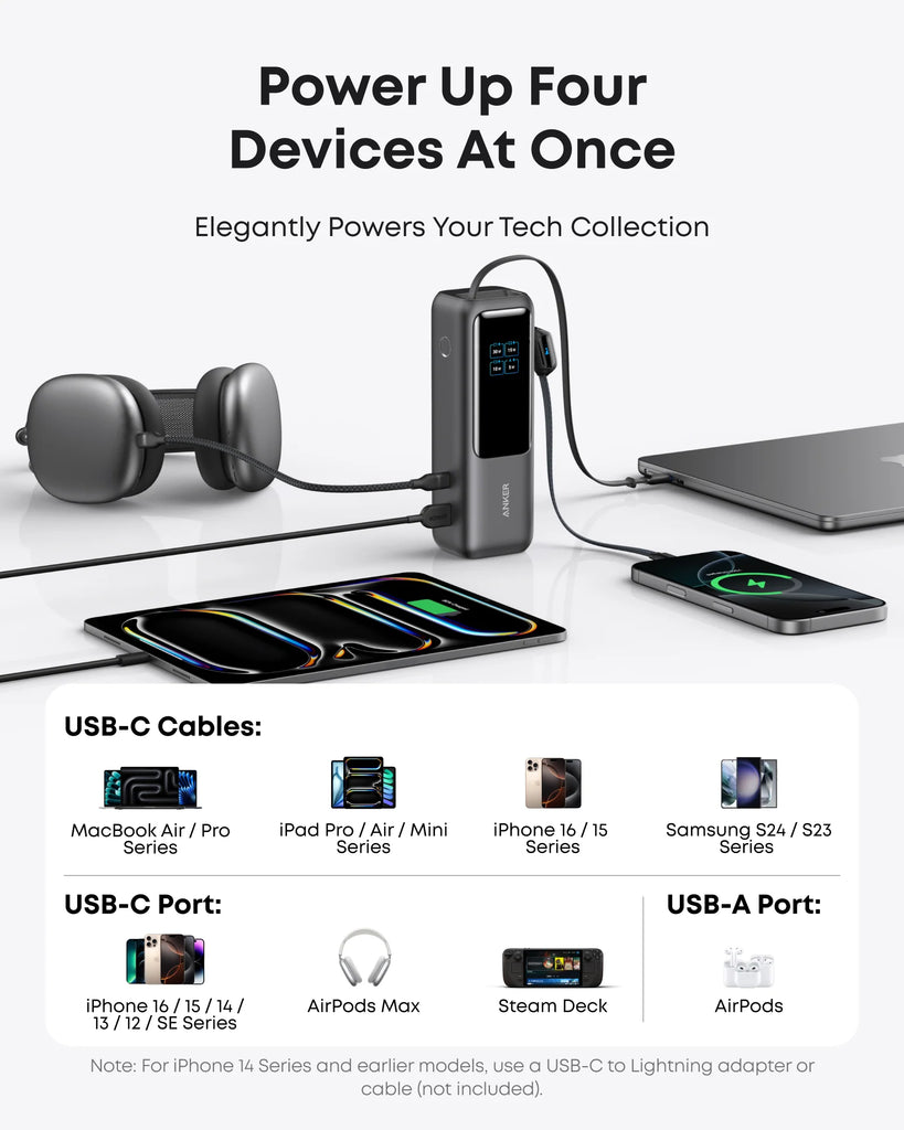 Anker Laptop Power Bank (25K, 165W )