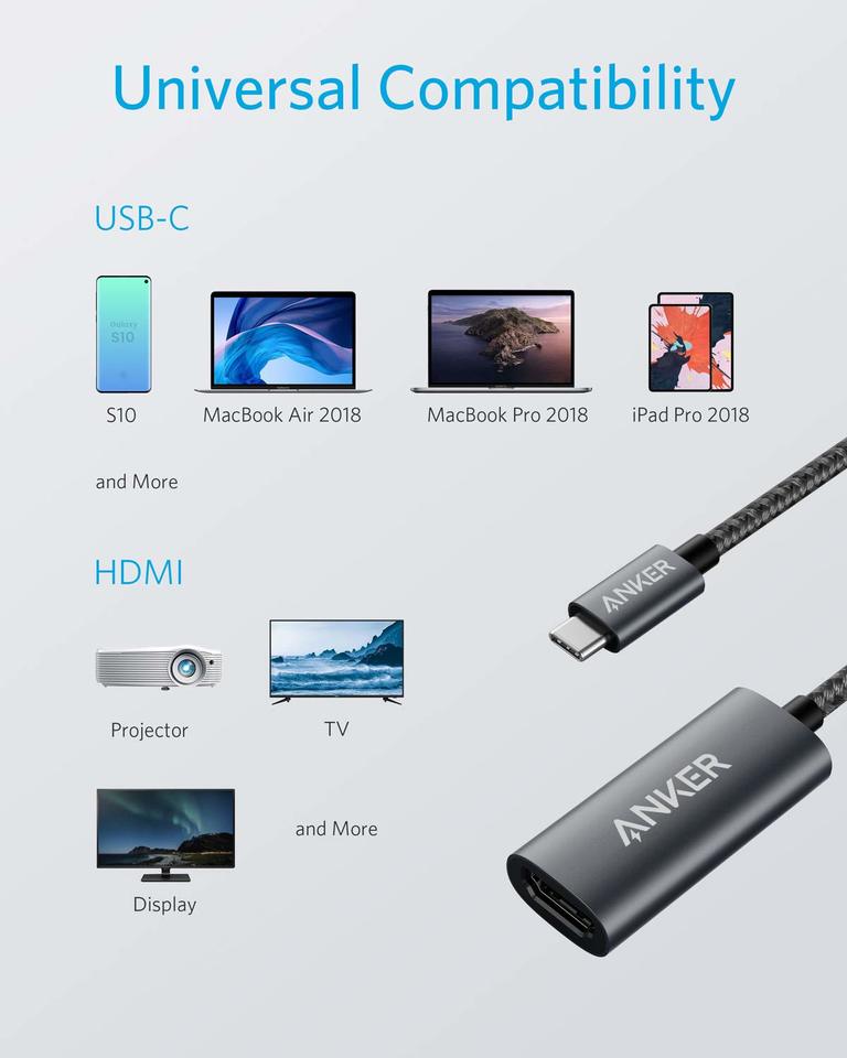 ANKER USB-C TO HDMI 4K - GRAY ANKER USB-C TO HDMI 4K - GRAY