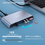 BENFEI Display Link 12-in-1 USB 3.0 Universal Docking Station with Dual HDMI Display