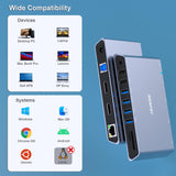 BENFEI Display Link 12-in-1 USB 3.0 Universal Docking Station with Dual HDMI Display