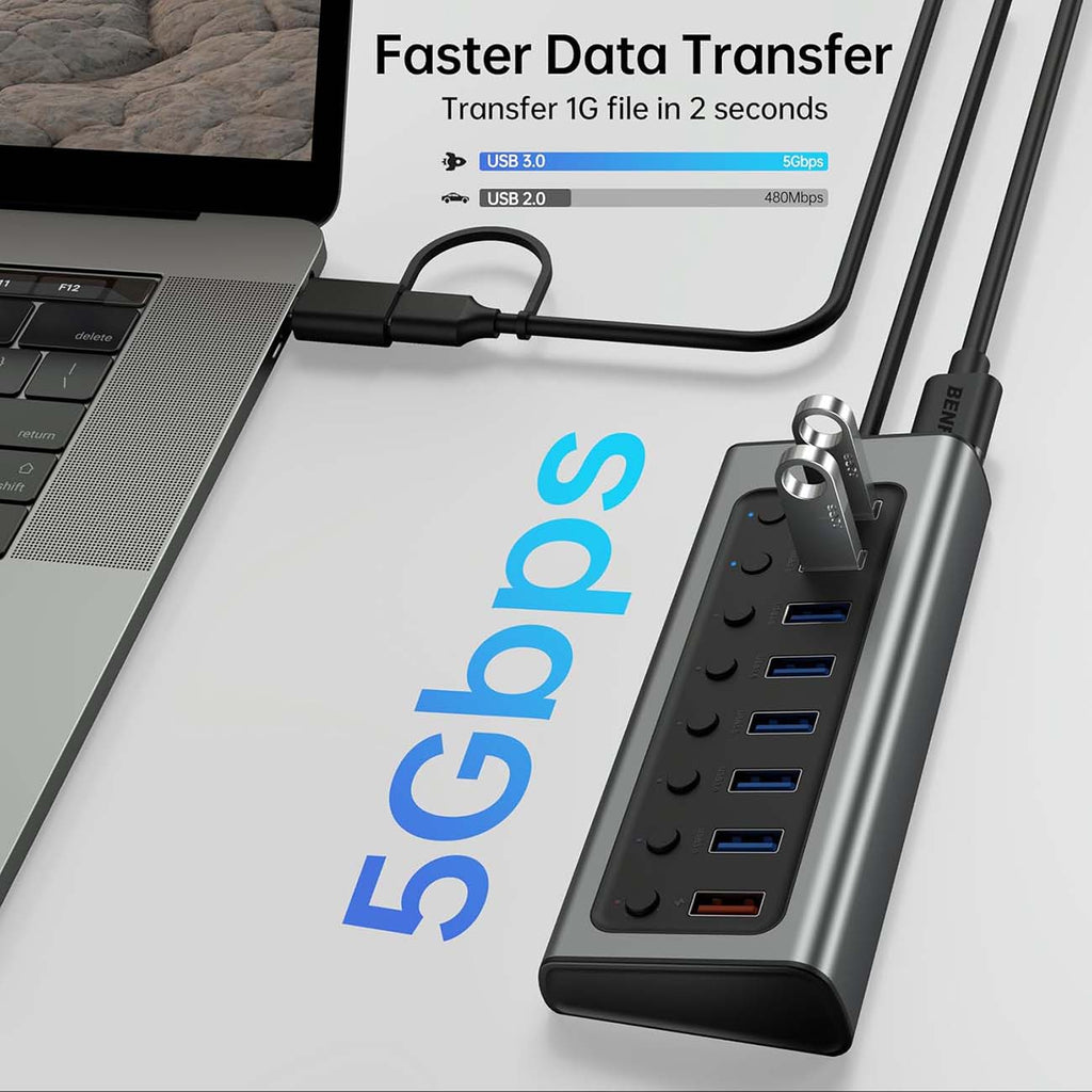 BENFEI 7-Port USB 3.0 Data Hub with BC 1.2 Charging Port, 45W GaN Dual Type C BENFEI 7-Port USB 3.0 Data Hub with BC 1.2 Charging Port, 45W GaN Dual Type C
