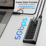 BENFEI 7-Port USB 3.0 Data Hub with BC 1.2 Charging Port, 45W GaN  Dual Type C
