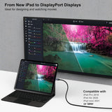 BENFEI USB-C to DisplayPort (3FT/0.9M) Cable
