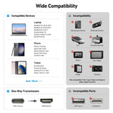 BENFEI USB-C to HDMI 4K@60Hz (6FT/ 1.8M) Cable