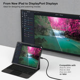 BENFEI USB-C to DisplayPort (3FT/0.9M) Cable (8K@60Hz 4K@144Hz)