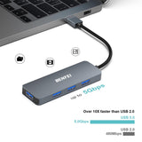 BENFEI USB 3.0 Hub, 4 Ports USB A Splitter Ultra-Slim