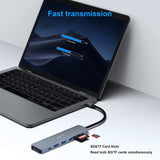 BENFEI Usb C Hub 7-In-1 With Hdmi (4k@60hz,Certified), 100w Power Delivery