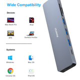 BENFEI Usb C Hub 7-In-1 With Hdmi (4k@60hz,Certified), 100w Power Delivery
