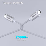 BENFEI USB-C Fast Charging Cable (3.3ft) ,100W
