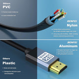 BENFEI 8K HDMI to HDMI Cable 6FT , Nylon Braided