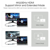 BENFEI USB-C Hub 5-in-1 with 4K HDMI Port