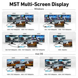 BENFEI 11 in 1 USB C Hub Triple Display Docking Station Dual HDMI VGAUSB 3.0 SD TF Card Reader 3 5mm AUX Audio