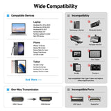 BENFEI USB C to HDMI Adapter USB Type C to HDMI Adapter