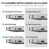 BENFEI USB C to HDMI Adapter USB Type C to HDMI Adapter