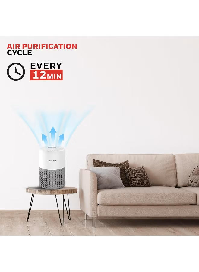 Honeywell Air Purifier- Air Touch V1 Honeywell Air Purifier- Air Touch V1