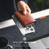 VULKIT Built in Car Holder With Back Slot Wallet (VC200)