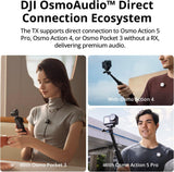 DJI Mic Mini 2 Wireless Microphone