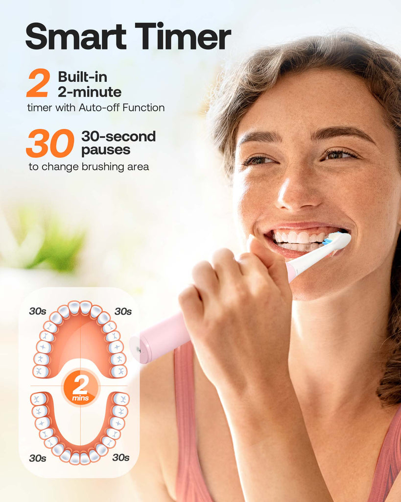 Bitvae Daily D2 Electric Toothbrush Bitvae Daily D2 Electric Toothbrush