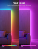 Govee RGBIC LED Strip Lights With Protective Coating 5m