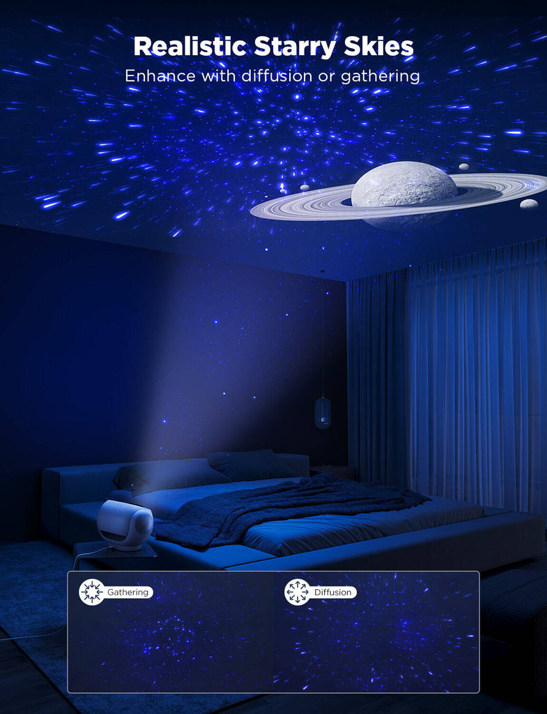 Govee Galaxy Light Projector Pro Govee Galaxy Light Projector Pro
