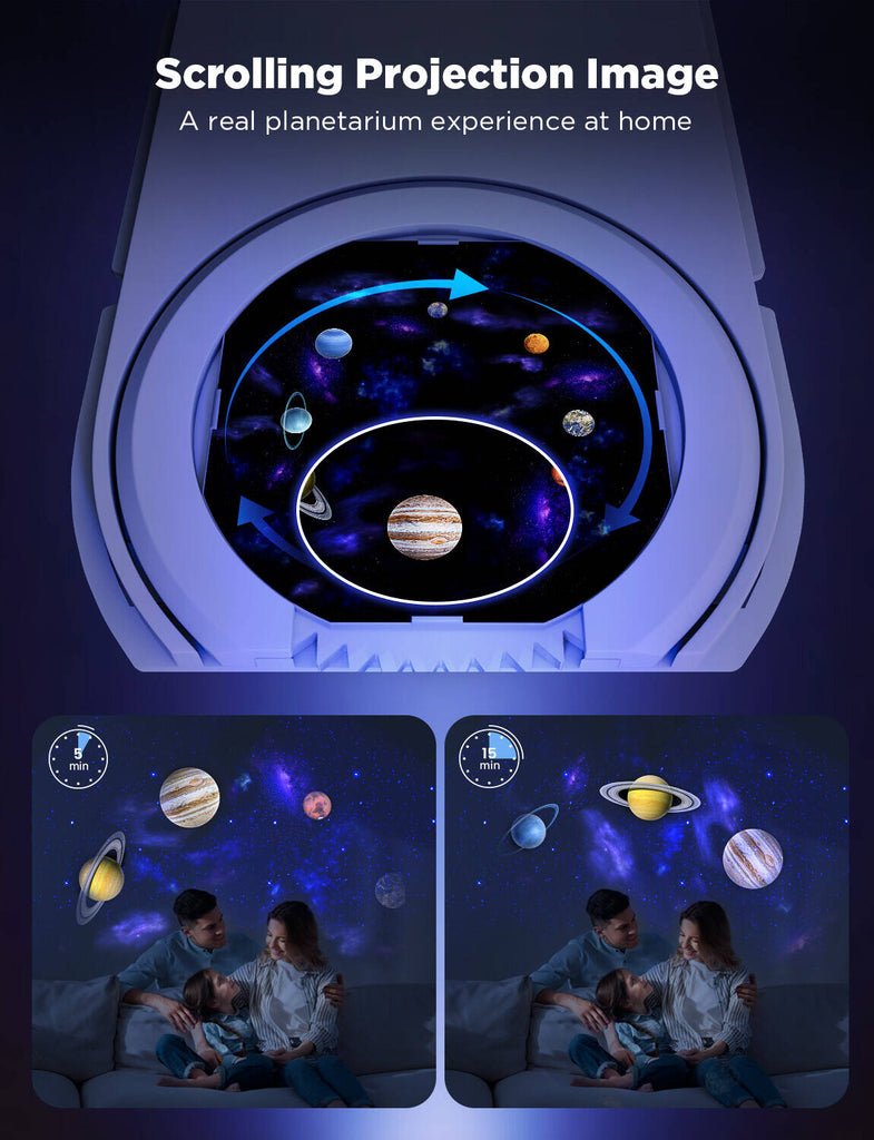 Govee Galaxy Light Projector Pro Govee Galaxy Light Projector Pro