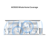 Huawei WiFi Mesh 3 System with Wi-Fi 6 Plus, Seamless Roaming, and AI Network Management