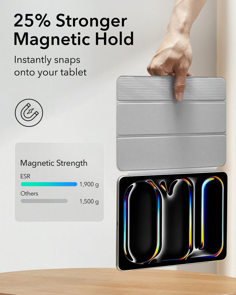 ESR Rebound Magnetic Case, Compatible with iPad Pro 11 & 13 ESR Rebound Magnetic Case, Compatible with iPad Pro 11 & 13