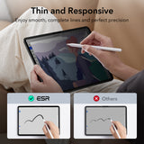 ESR Magnetic Privacy Screen Protector, Compatible with iPad Air 13 (2024)