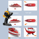 Skytech H160 R/C Fire Rescue Cruise Ship 1.28 Scale R/C Boat