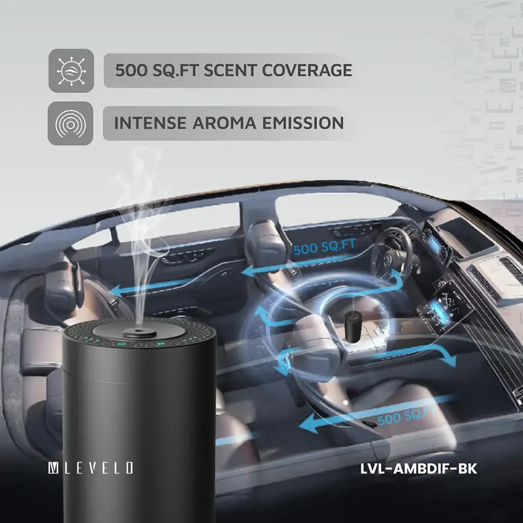 Levelo 2000mAh Ambiance Car Aroma Diffuser Levelo 2000mAh Ambiance Car Aroma Diffuser