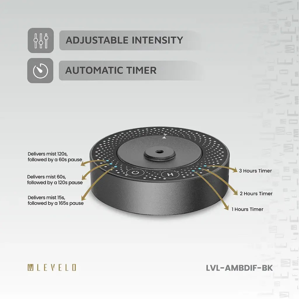 Levelo 2000mAh Ambiance Car Aroma Diffuser Levelo 2000mAh Ambiance Car Aroma Diffuser
