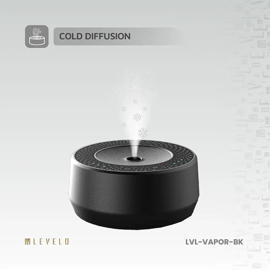Levelo 400mAh Vapor Car Aroma Diffuser Levelo 400mAh Vapor Car Aroma Diffuser