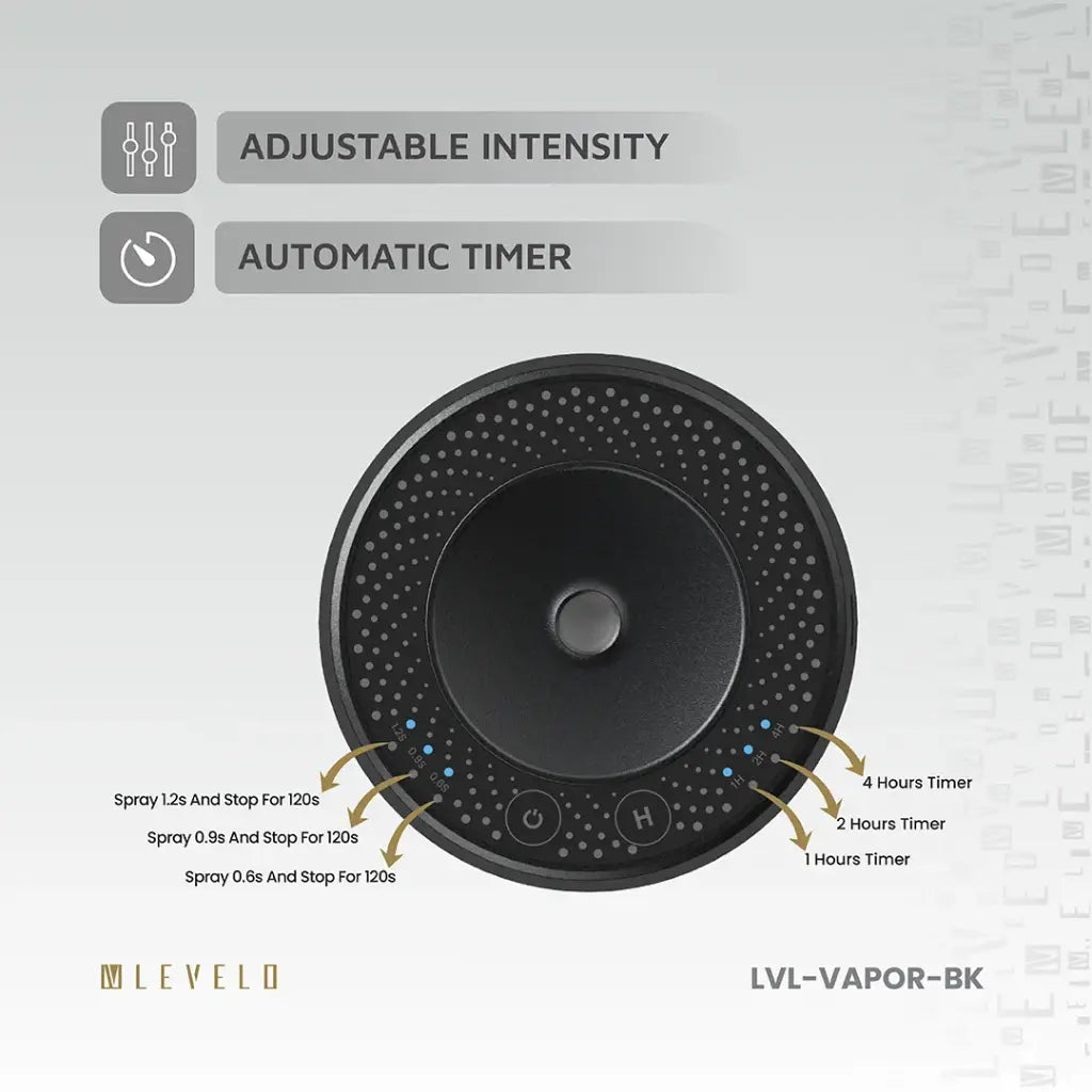 Levelo 400mAh Vapor Car Aroma Diffuser Levelo 400mAh Vapor Car Aroma Diffuser