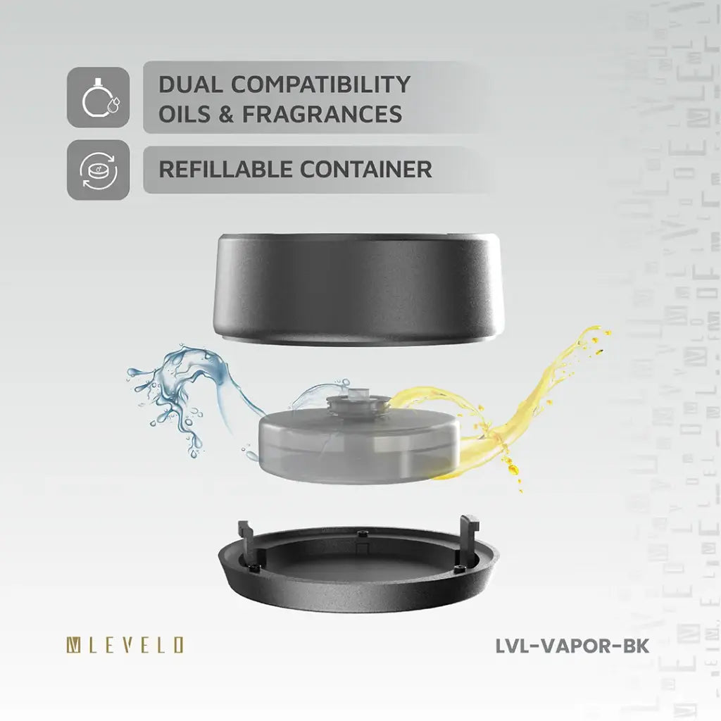 Levelo 400mAh Vapor Car Aroma Diffuser Levelo 400mAh Vapor Car Aroma Diffuser