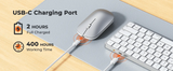 Meetion Wireless Ultra-thin Apple Keyboard and Mouse Combo (ikey C210) - Black