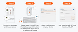 Meetion Wireless Ultra-thin Apple Keyboard and Mouse Combo (ikey C210) - Black