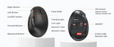 Meetion Dual Mode 2.4Ghz + Bluetooth Ergonomic Vertical Wireless Mouse Rechargeable (BTM008)