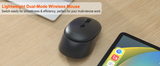 Meetion Whisper Silent Wireless Dual Mode Wireless + Bluetooth and Rechargeable Mouse (BTM571)