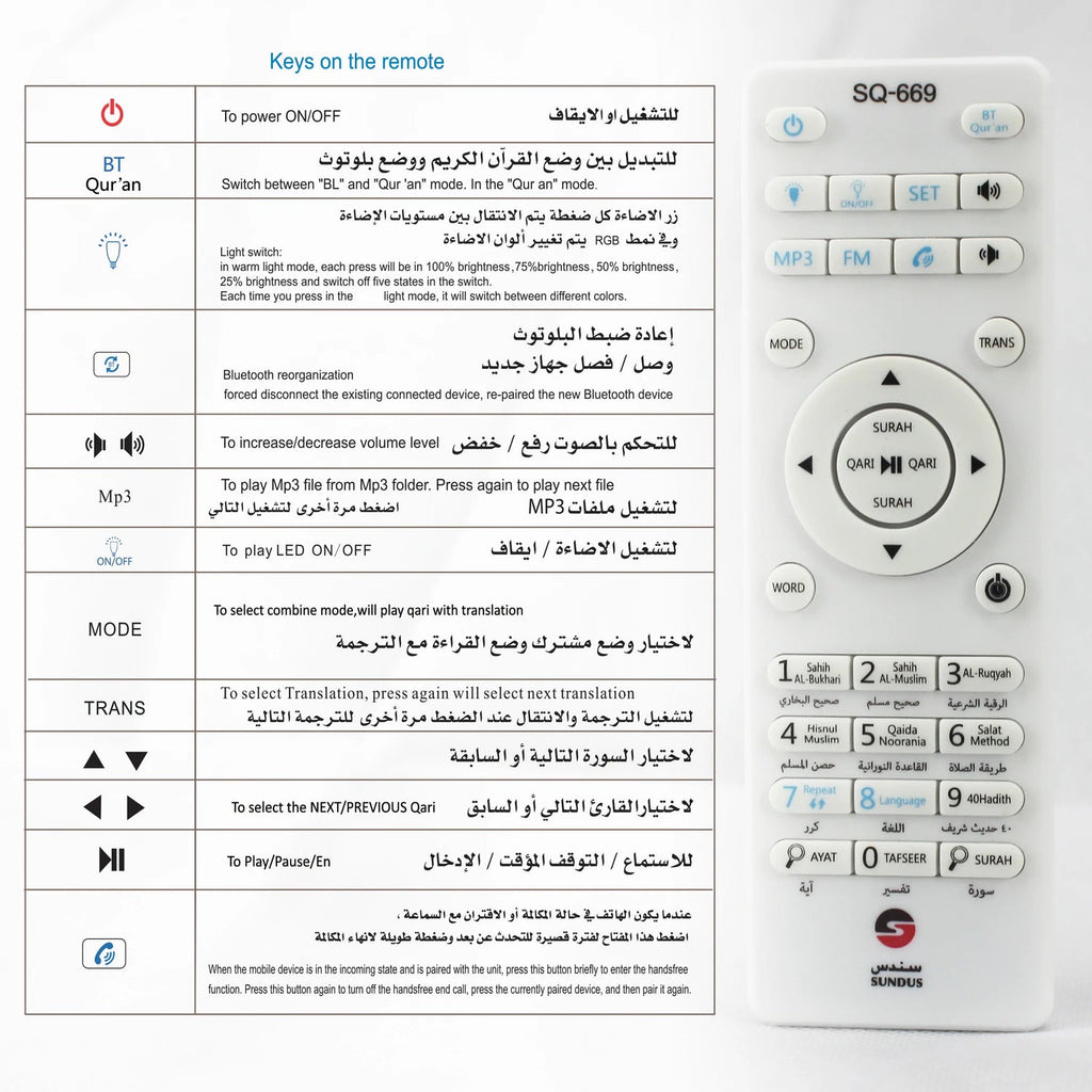 SUNDUS WALL MOUNTED QURAN SPEAKER SUNDUS WALL MOUNTED QURAN SPEAKER