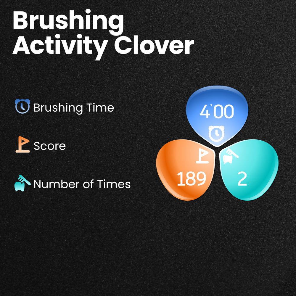 Oclean Electric Toothbrush X ULTRA 20S Oclean Electric Toothbrush X ULTRA 20S
