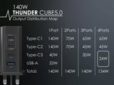 EGO 140W Thunder Cube 5 Oled Charger Black